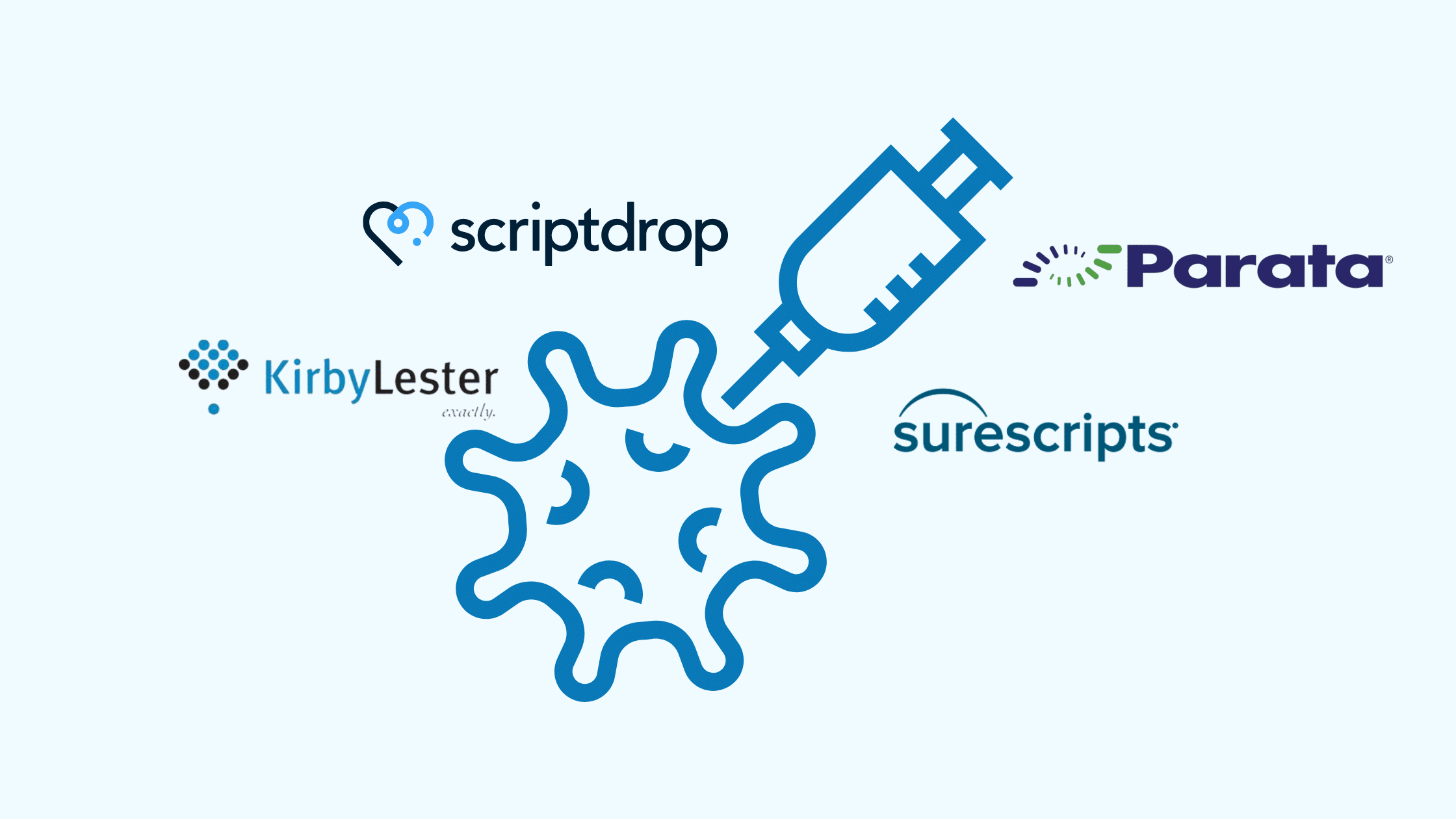 scriptdrop micro merchant systems