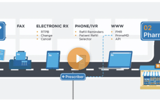 pharmacy management system steps
